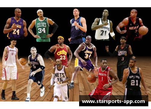 NBA顶级球星：统治篮球世界的十大巨星