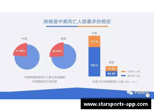 球员数据查询：深度分析与比较